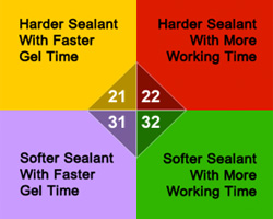 tough-seal-grid-250x200