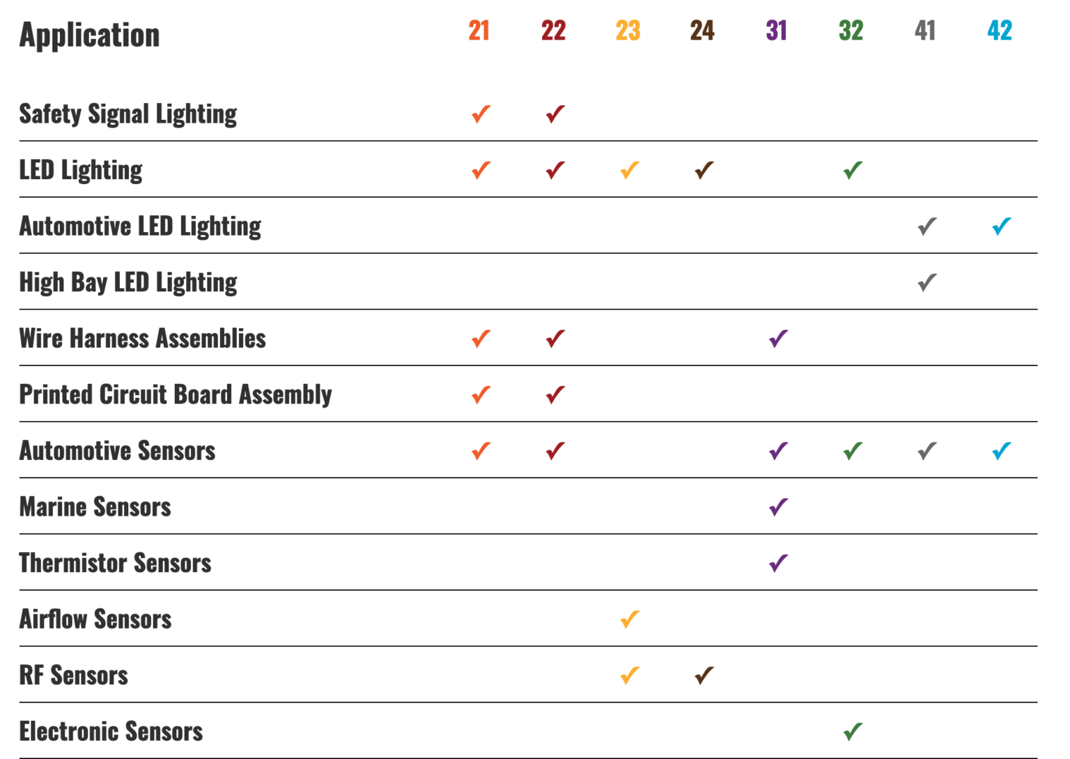 Search - Key Polymer